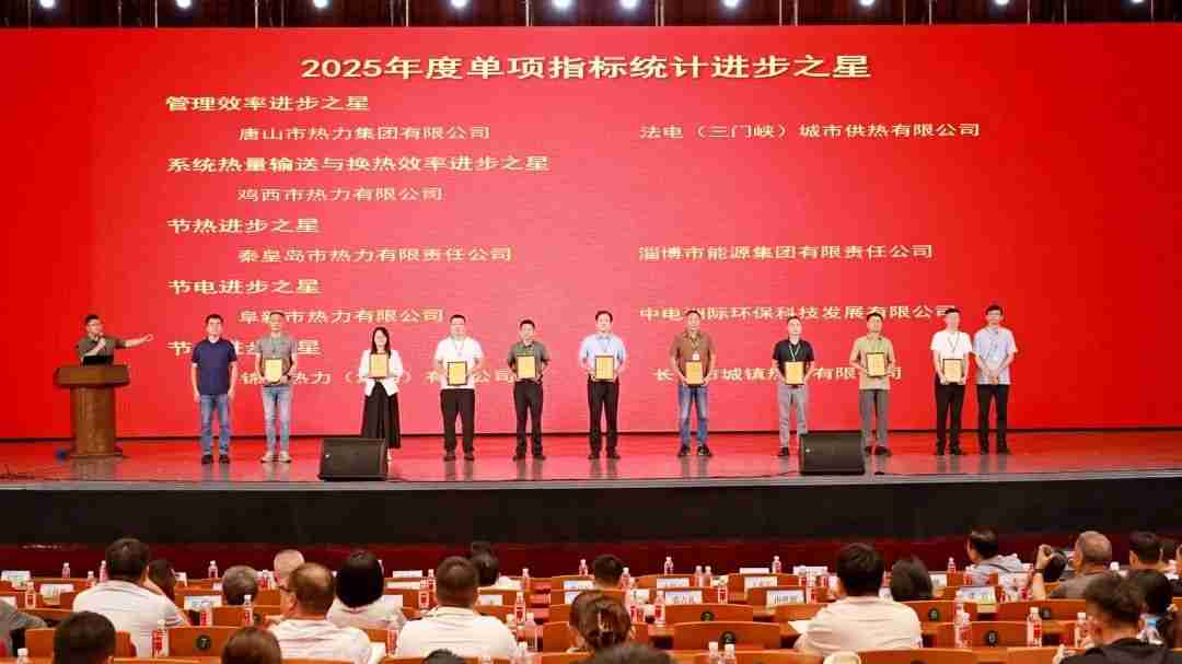 市能源集团公司赴哈尔滨参加第八届中国供热学术年会