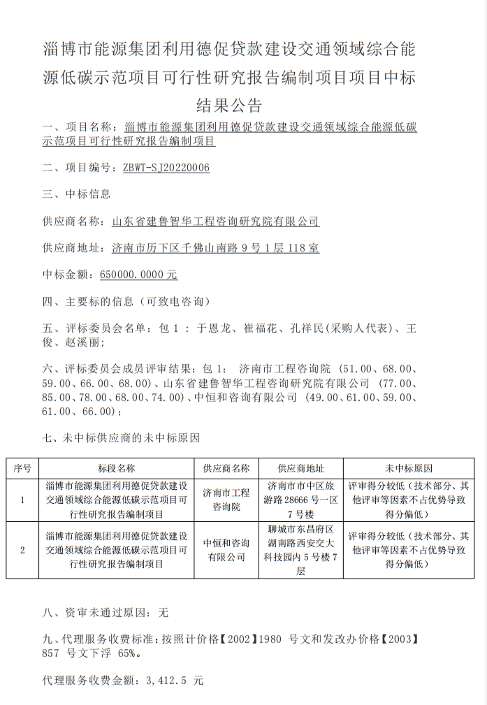 淄博市能源集团利用德促贷款建设交通领域综合能源低碳示范项目可行性研究报告编制项目中标结果公告(图1)