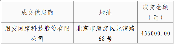 管理信息化系统标准客户成功服务（SCSS）续费、税务云服务续费项目成交公告(图1)