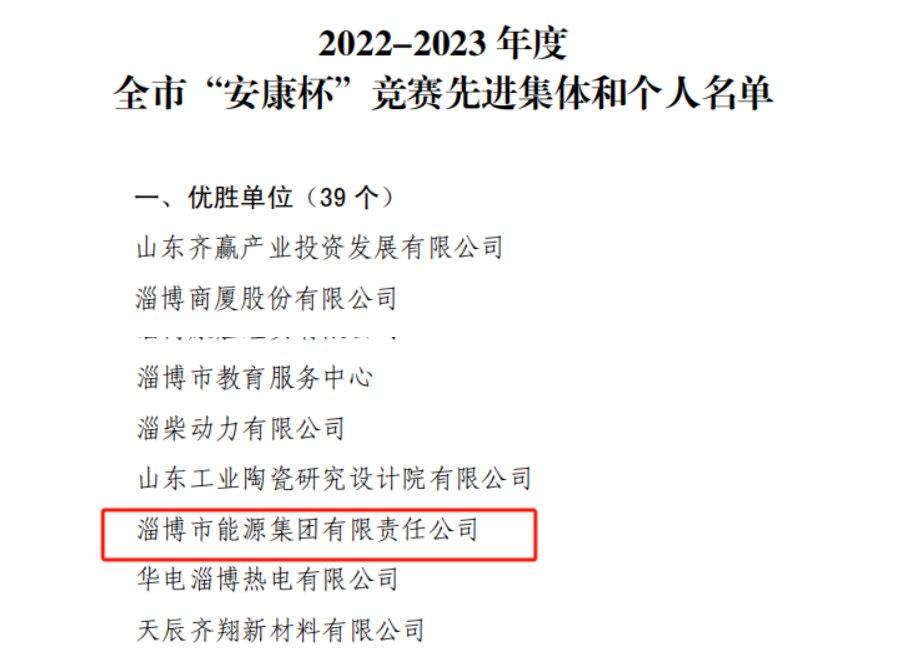 市能源集团荣获2022-2023年度全市“安康杯“竞赛先进集体荣誉称号